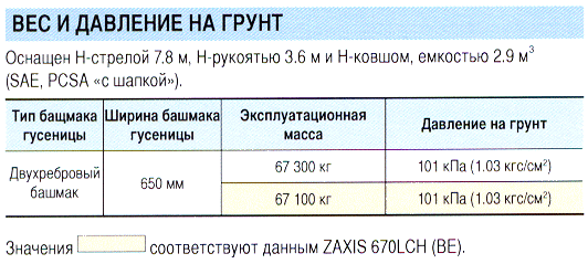 zx 670-3_ves.gif